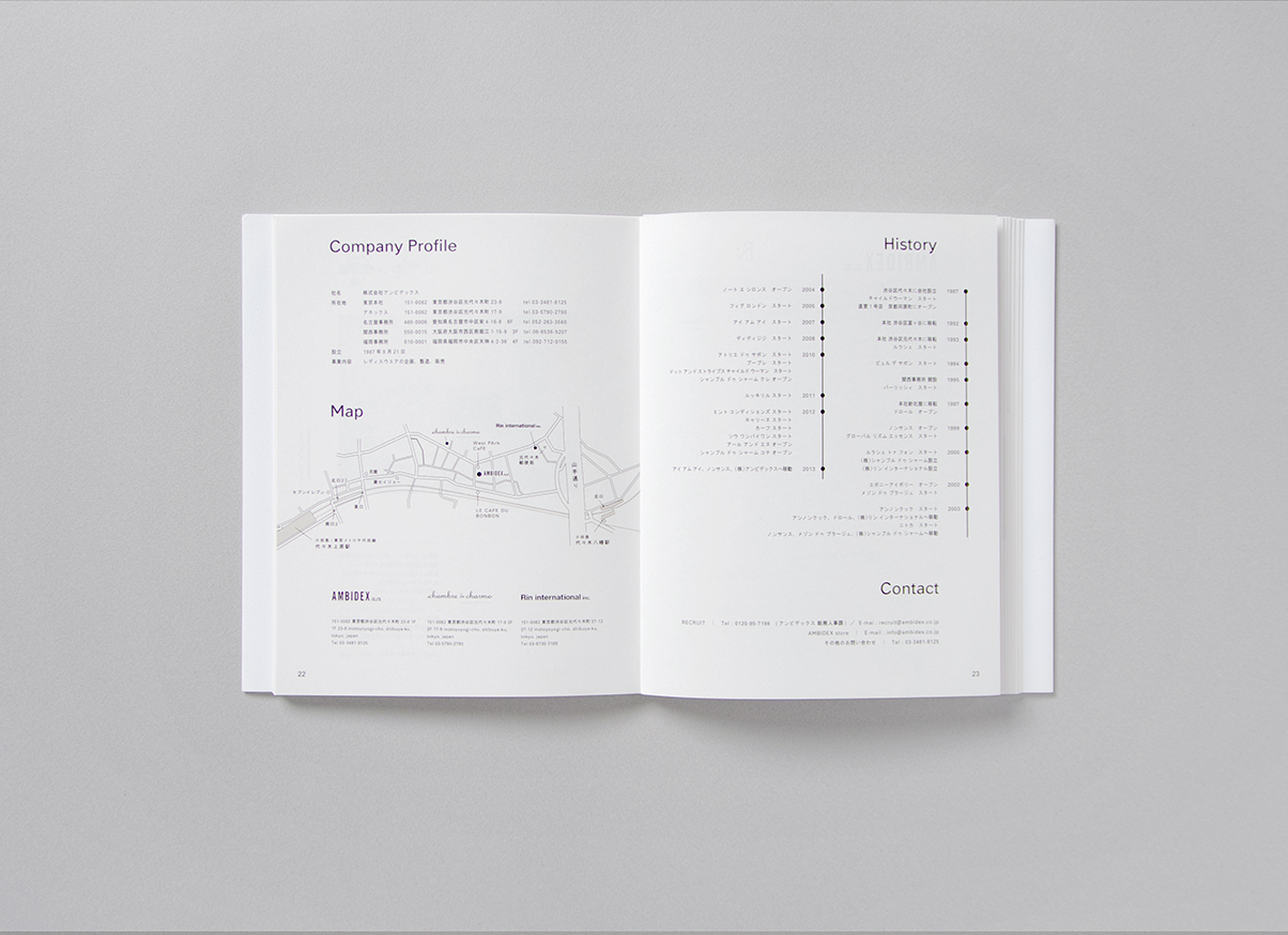 AMBIDEX book