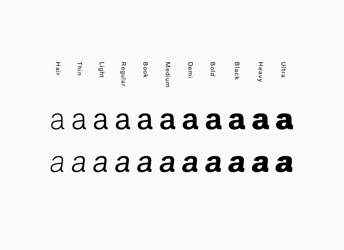 NSSG Grotesk
