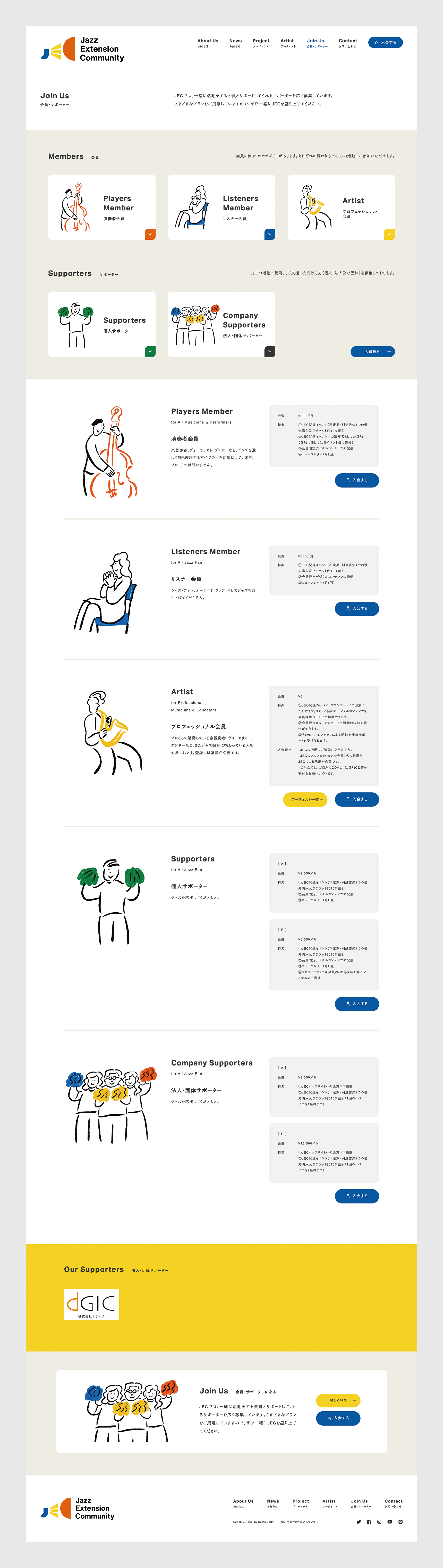 NSSG | Jazz Extension Community