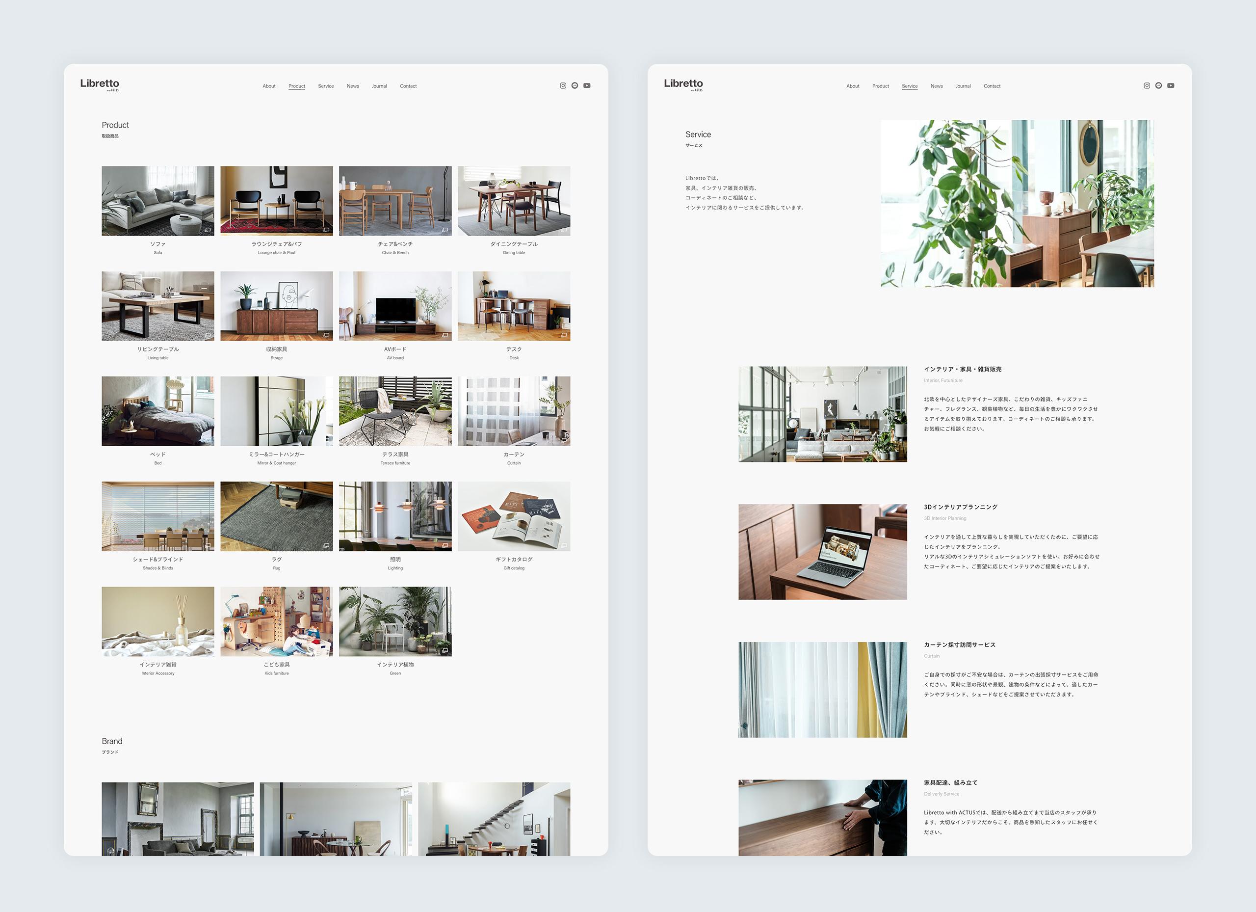NSSG | Libretto with ACTUS